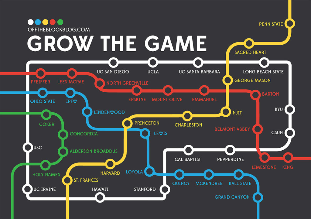 grow the game poster